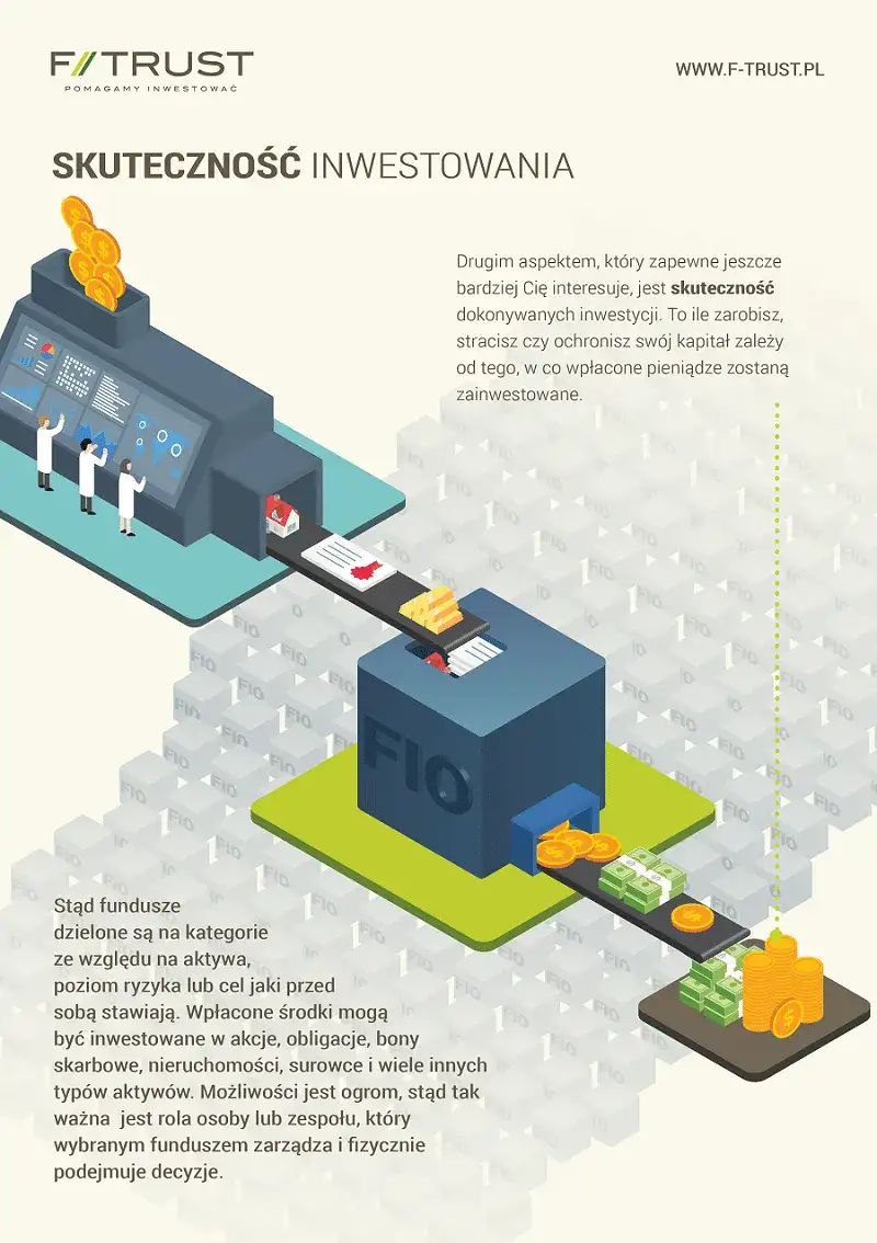 Jak założyć fundusz inwestycyjny? Unikaj błędów i zaoszczędź pieniądze krok po kroku