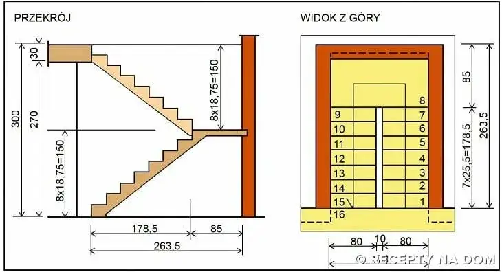 Ile m3 drewna na schody? Sprawdź, ile zaoszczędzisz na materiale