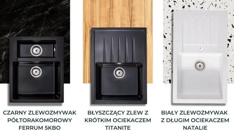 Zlewozmywaki w 2025 roku – przegląd trendów i praktycznych rozwiązań