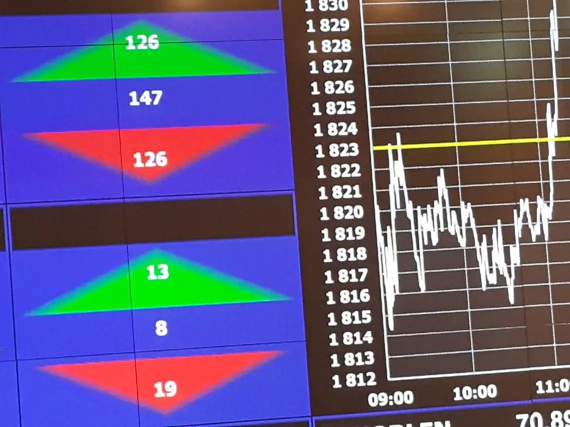 Czy na giełdzie można stracić więcej niż się zainwestowało? Poznaj ryzyko