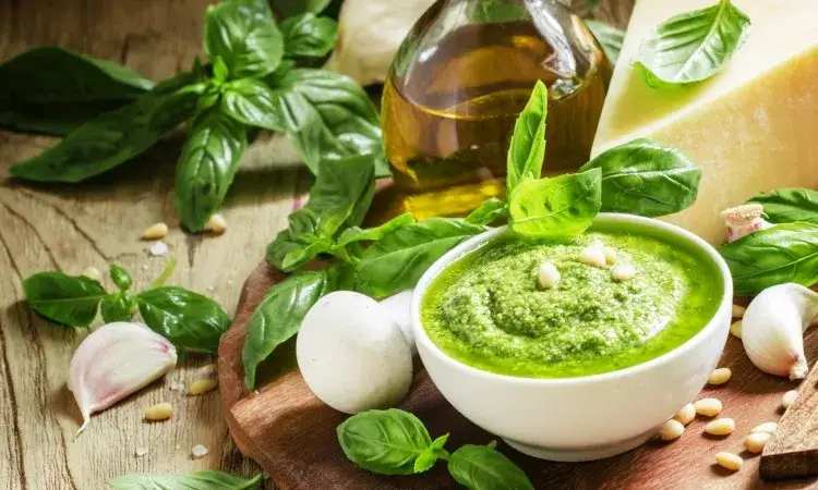 Jak wygląda bazylia? Cechy, liście i unikalny wygląd tej rośliny