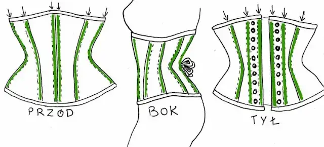 Jak uszyć gorset do sukni ślubnej – proste kroki dla perfekcyjnego efektu