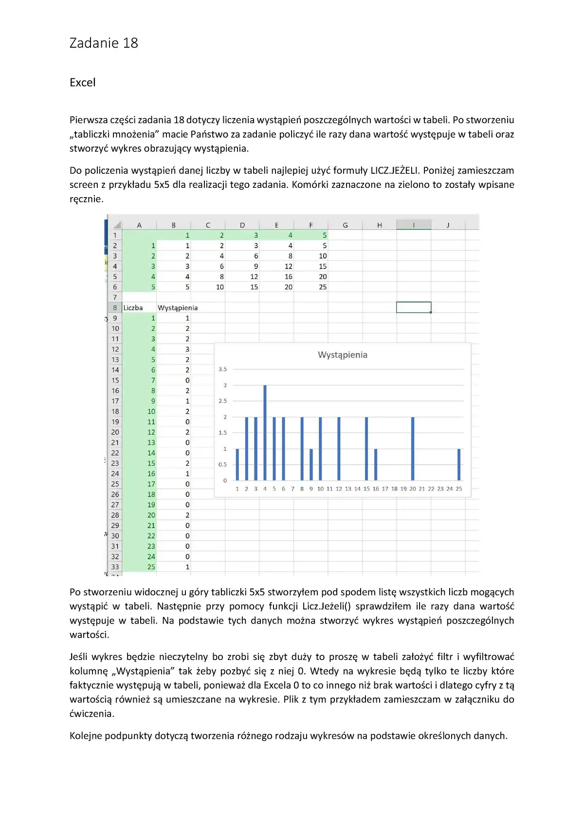 Excel: 5 skutecznych metod liczenia wystąpień elementów
