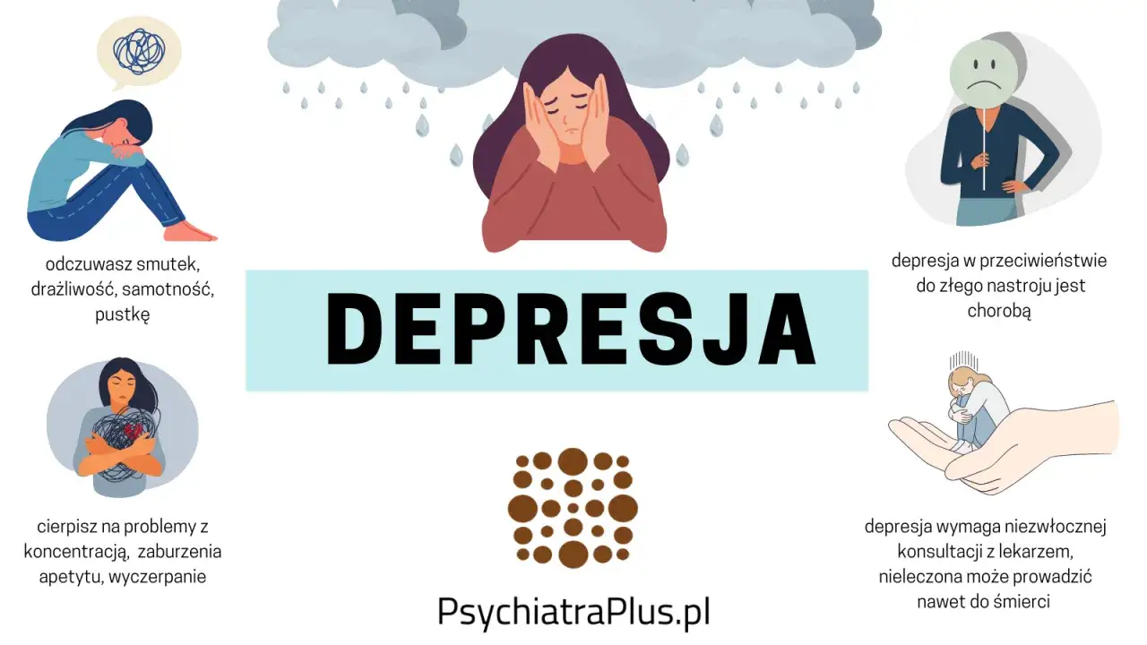 Depresja a objawy neurologiczne: jak wpływają na mózg i codzienne życie