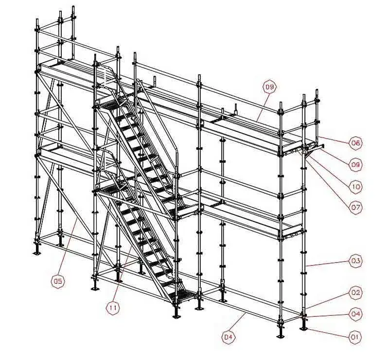 Elementy rusztowania modułowego: Kluczowe informacje i zastosowania
