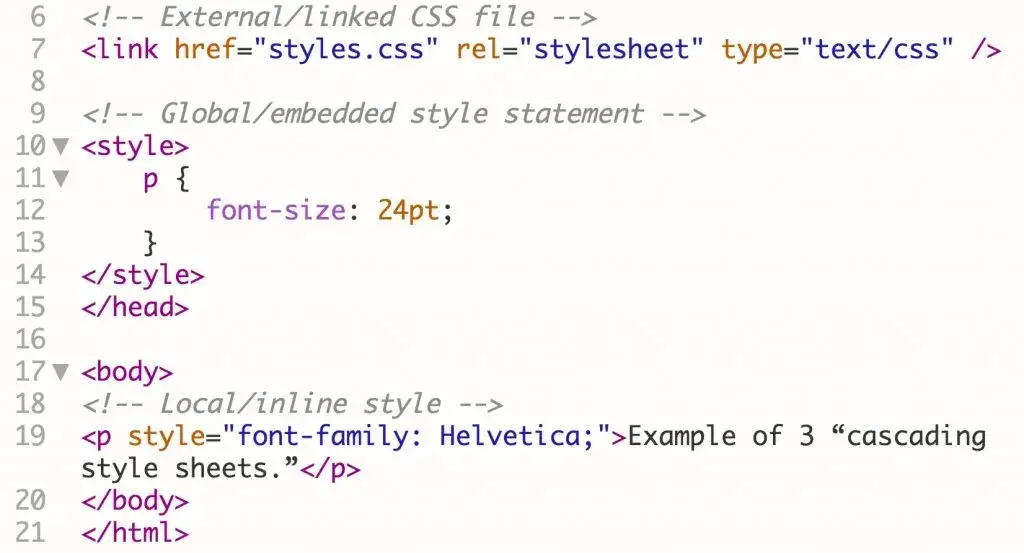 Jak zmienić czcionkę w HTML? CSS, Google Fonts i optymalne praktyki