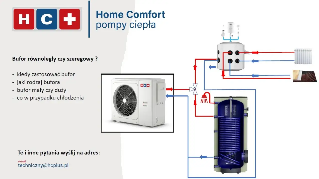 Schemat instalacji pompy ciepła z buforem. Pokazuje jednostkę zewnętrzną, bufor ciepłej wody użytkowej i zasobnik buforowy.