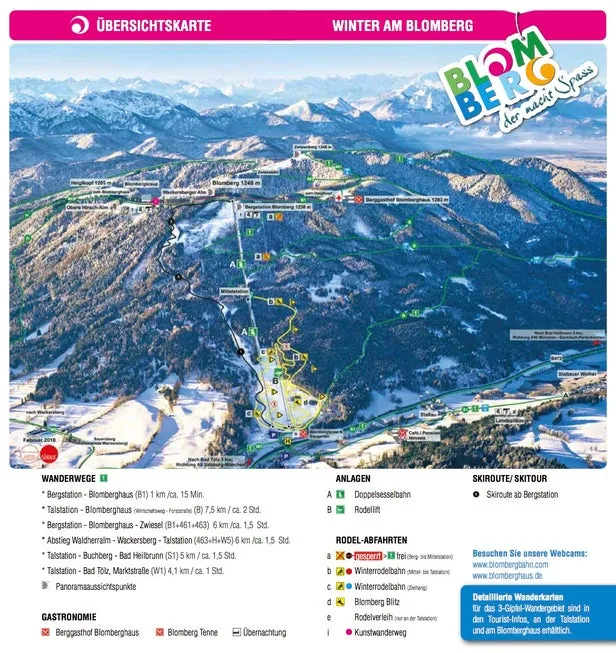 Blomberg - Bad Tölz
