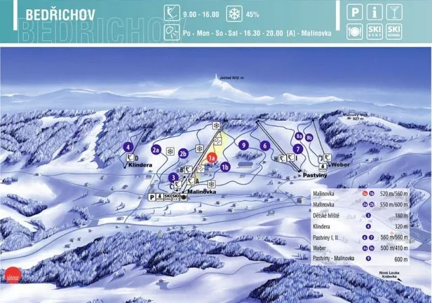 Bedřichov