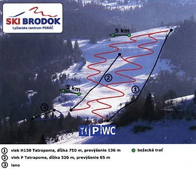 Poráč Brodok