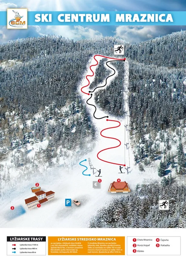 Hnilčík - Ski centrum Mraznica