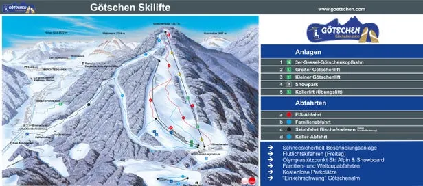Götschen Skizentrum