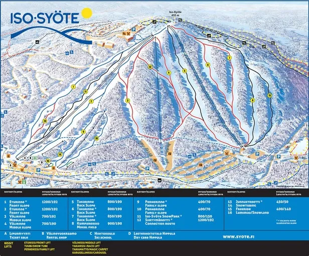 Iso - Syöte