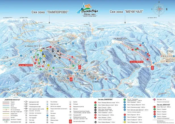 Vitosha