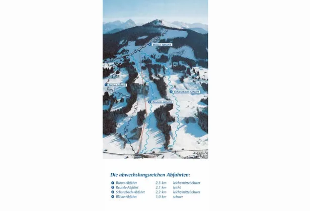 Buron - Wertach