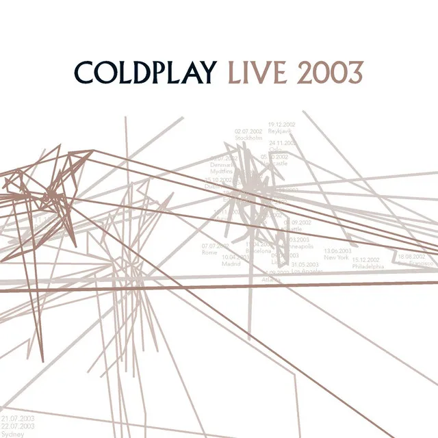 Live 2003 • Cały album • Wszystkie utwory • Wykonawca