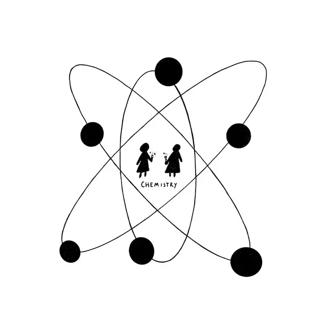 Chemistry • Cały album • Wszystkie utwory • Wykonawca