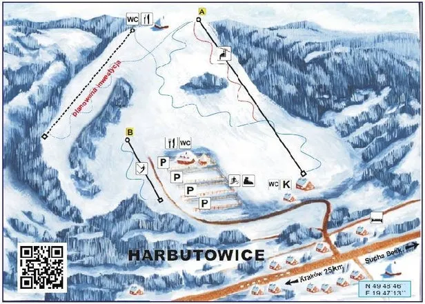 Harbutowice - Szklana Gora