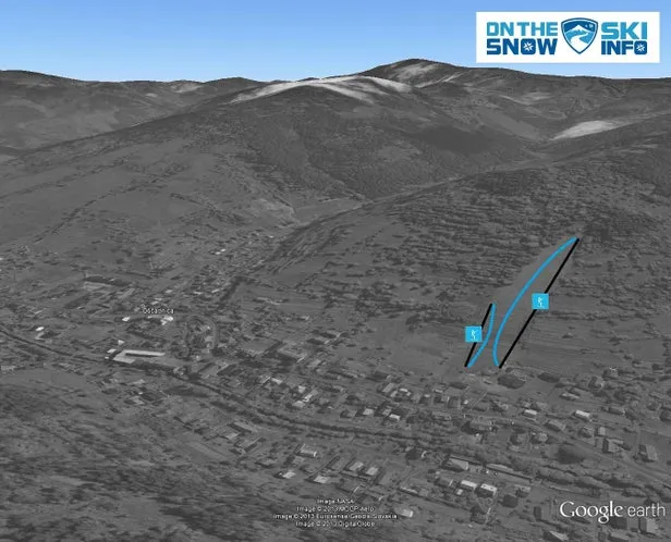 Oščadnica - Športcentrum