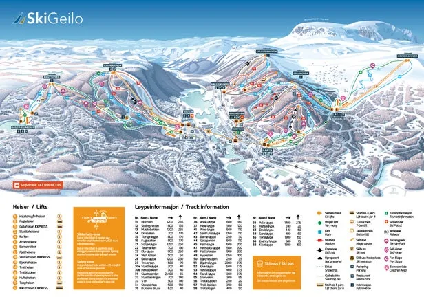 Geilo