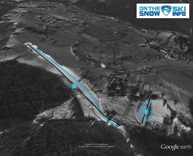 Hriňová - Biele Vody