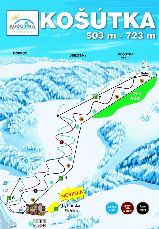 Hriňová - Košútka