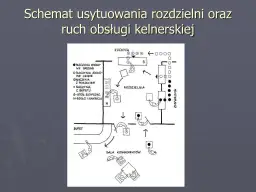 Co to jest rozdzielnia kelnerska i jak wpływa na efektywność pracy?