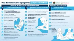 Jak otrzymać dotację na wymianę pieca w 2021 roku? Przewodnik