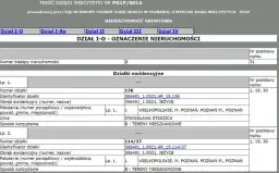 Odpis z księgi wieczystej: Kto i jak go uzyska? Bez interesu prawnego!