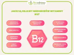 Objawy niedoboru witaminy B12: zaburzenia hormonalne, brak apetytu, biegunki, nieregularne miesiączki, problemy ze skórą, sercem i czuciem w palcach.