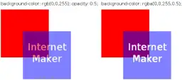 Jak dodać tło HTML - proste metody na piękne tła w CSS