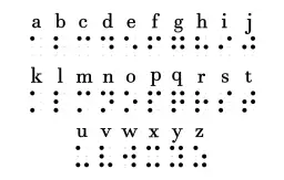 Pismo dla niewidomych: Jak Braille zmienia życie osób niewidomych