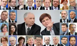 Jarosław Kaczyński i Beata Szydło, kluczowe postaci polityczne, które rządziły w latach 2007-2015.