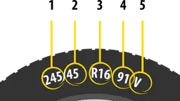 Rozmiar opon dla Vectra C: 245/45 R16 91V.