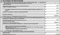 Jak wypełnić PIT 28 za wynajem mieszkania bez błędów i stresu