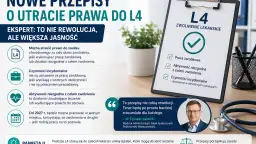 Nowe przepisy o utracie prawa do L4. Ekspert wyjaśnia, że to nie rewolucja, a większa jasność. Unikaj pracy zarobkowej i działań niezgodnych z celem zwolnienia.
