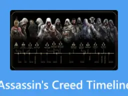 Linia czasu Assassin's Creed: chronologia przedstawia bohaterów z gier, od Ezio po Eivora, ukazując ich historie.