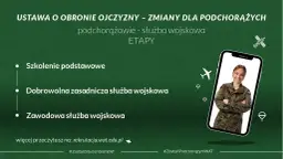 Jaki stopień wojskowy po studiach WAT? Odkryj swoje możliwości