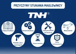 Przyczyny stukania maglownicy: zużycie, luzy, kamień dociskowy, niedobór płynu, nieszczelność, osłony. Objawy w Opel Corsa C mogą być różne.