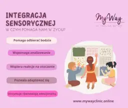 Zaburzenia integracji sensorycznej: objawy, diagnoza, wsparcie