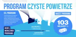 Czyste powietrze 3.0 - jak uniknąć błędów w aplikacji i zdobyć dofinansowanie