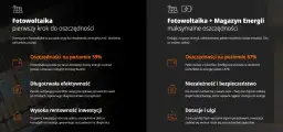 Najlepsze aplikacje do fotowoltaiki, które zwiększą Twoje oszczędności