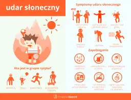 Objawy udaru słonecznego: jak je rozpoznać i uniknąć zagrożeń