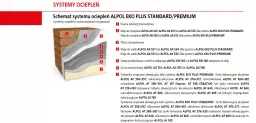 Gdzie kupić tynki Alpol? Najlepsze sklepy i ceny bez ukrytych kosztów