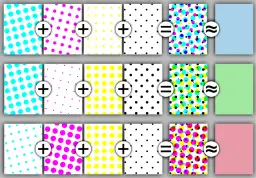 Wizualizacja pokazuje, jak zmienić RGB na CMYK, łącząc kropki cyjanu, magenty i żółci, by uzyskać czarny lub kolorowe tło.