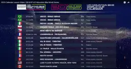 UCI 2025: 3 wydarzenia, które wstrząsnęły światem kolarstwa