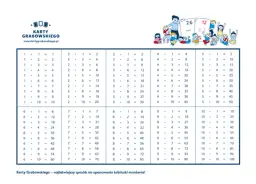 Tabliczka mnożenia do 10 z Kart Grabowskiego. Dzieci uczą się mnożenia, patrząc na kolorowe przykłady.
