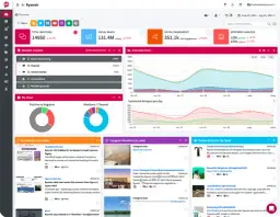Oprogramowanie do Analizy Mediów: 5 Najlepszych Narzędzi na Rynku
