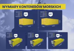 Ilustracja przedstawia żółte kontenery morskie o różnych wymiarach i pojemnościach.