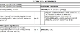 Hipoteka: Co to jest? Jak działa i jakie masz prawa?